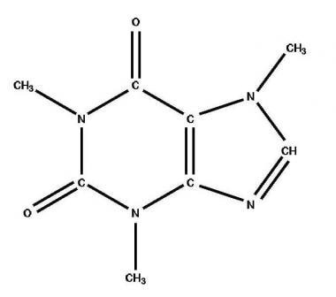 Caffeine toxicity practice essentials background pathophysiology