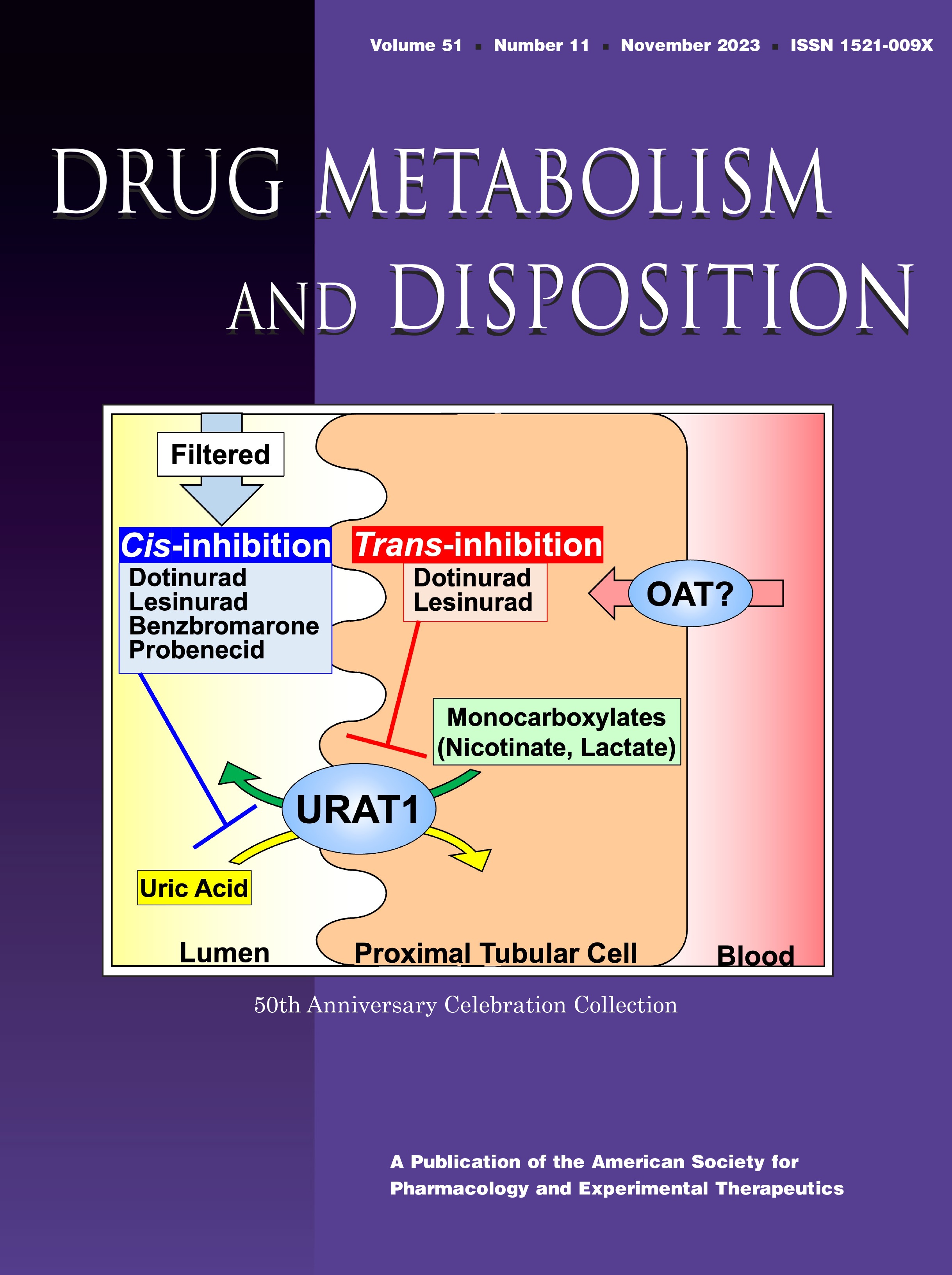 Pharmacokinetics and absorption distribution metabolism and excretion of rgls in mouse and monkey an antiâmir