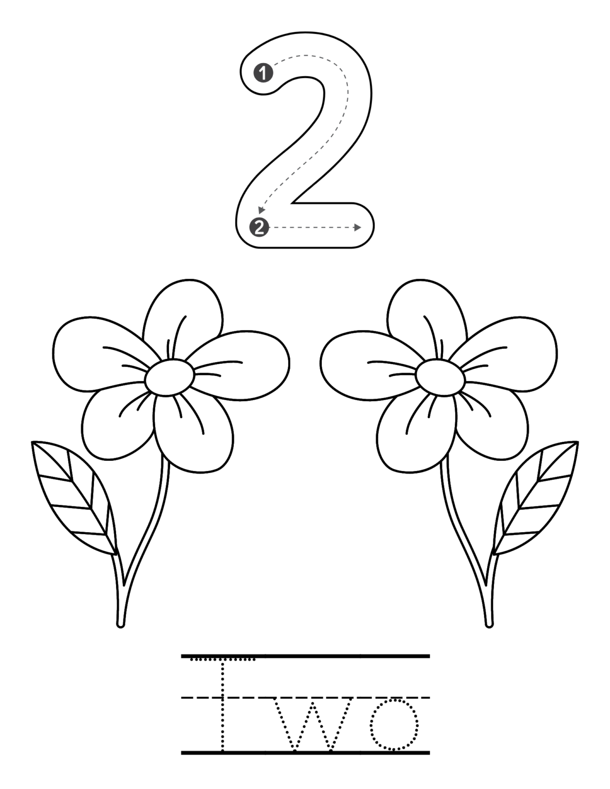 Lets color trace count numbers