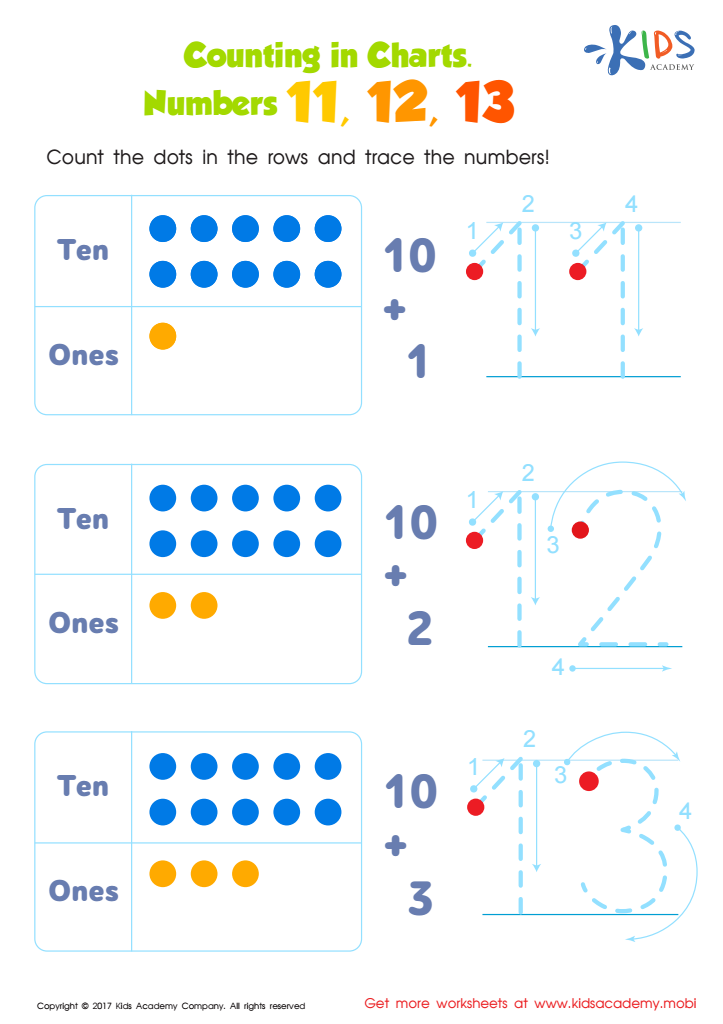 Free printable numbers â pdf worksheets