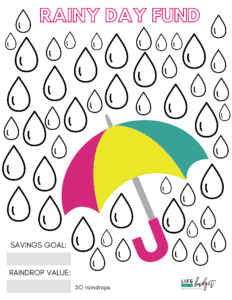 Free printable savings tracker coloring pages