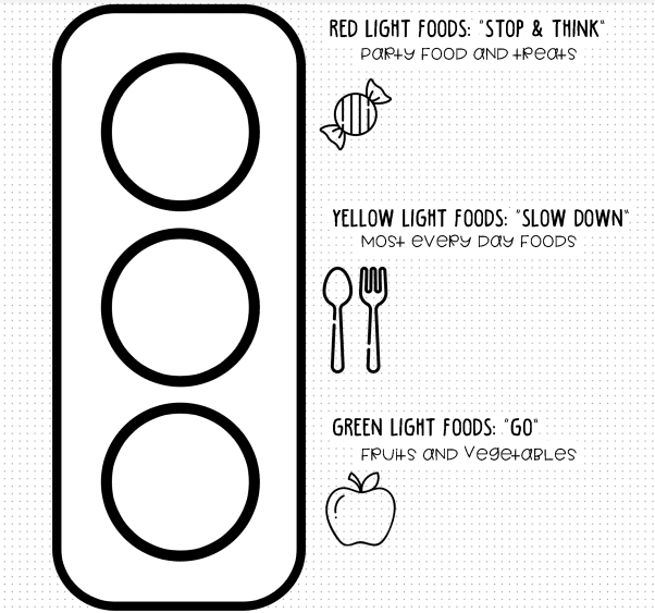 Fun traffic light activities