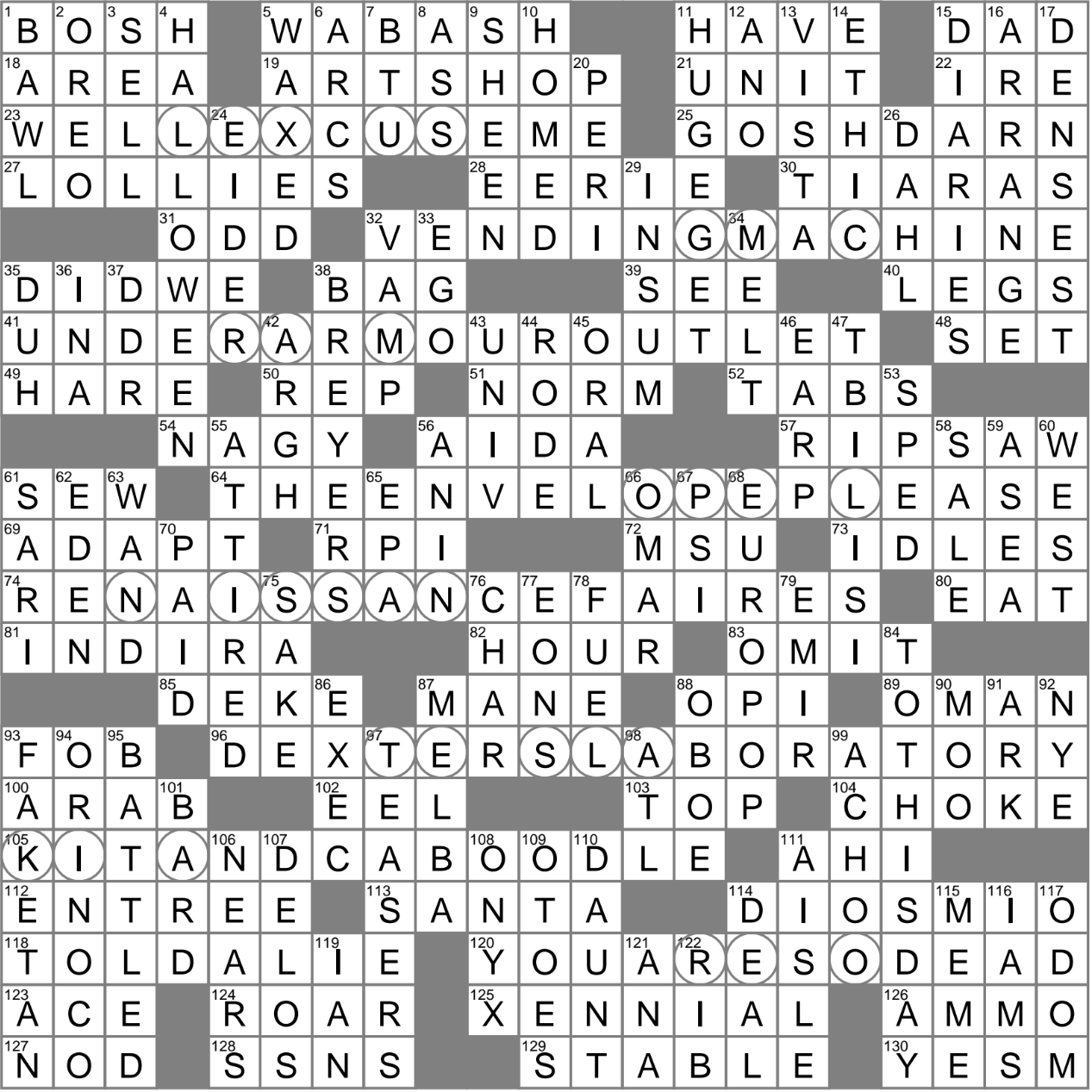 Member of the oregon trail generation crossword clue archives