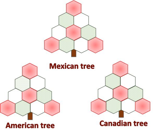 Another chemistry christmas logic puzzle chem news magazine university of waterloo