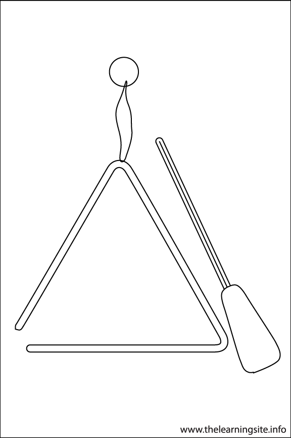 Triangle â the learning site