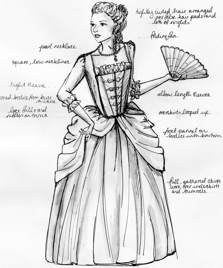 A late th century dress design with annotations description from lastminuteharrietdeviantartâ th century fashion th century dress th century clothing