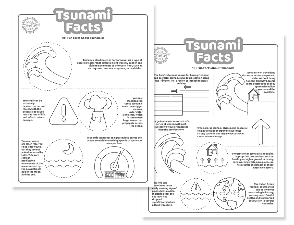 Cool facts about tsunamis coloring pages kids activities blog