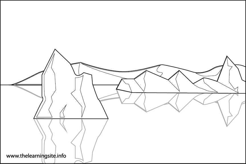 Arctic tundra â the learning site