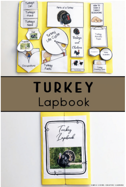 Free turkey printable lapbook free homeschool deals