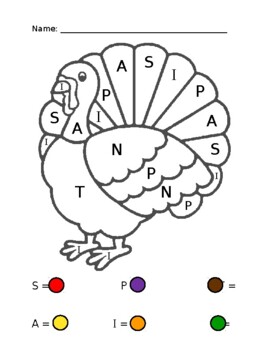 Color by letter turkey editable by the beach teach tpt