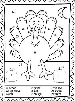 Turkey color by number and story