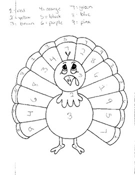 Turkey color by number by christina myer tpt