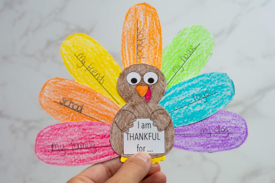 Thankful turkey printable and craft homan at home