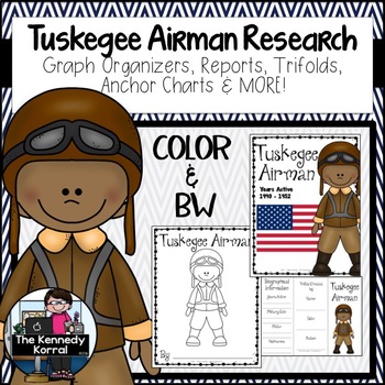 Tuskegee airman research report bundle by the kennedy korral tpt