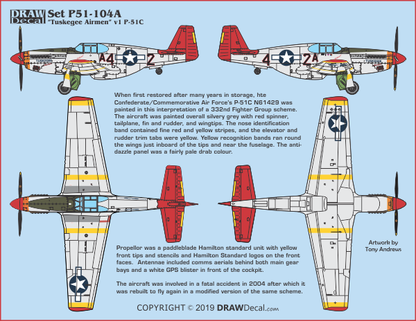 Tuskegee airmenâ p