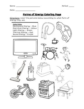 Forms of energy coloring page by science for beginners tpt