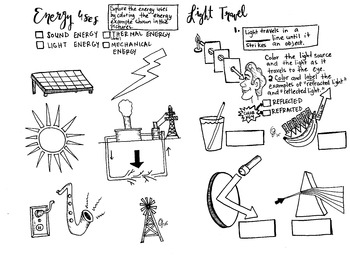 Th grade staar review coloring sheet energy and light travel staar review th grades travel light