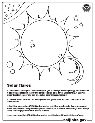 Weather coloring pages noaa â all about weather