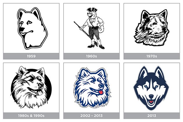 Evolution of the uconn husky logo