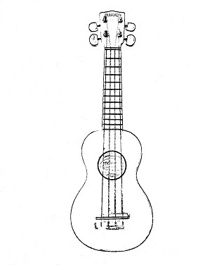 Parts of a ukulele diagram