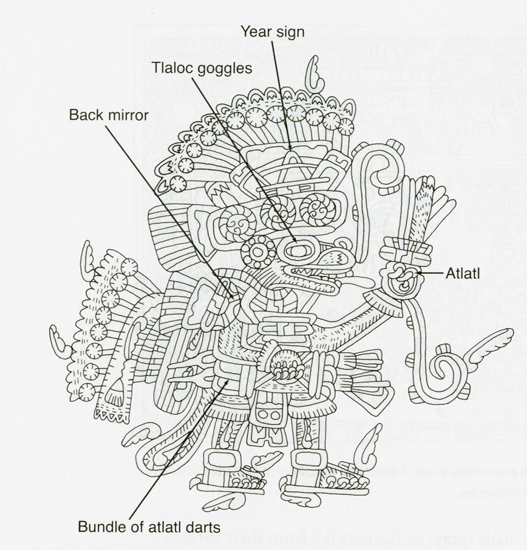 Teotihuacan warfare â â ad tempo amerãndio