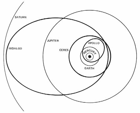 Archivotrayectoria de hidalgojpg