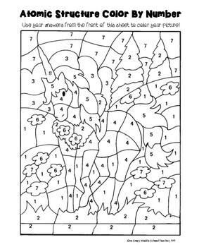 Atomic structure unicorn color by number by one crazy middle school teacher