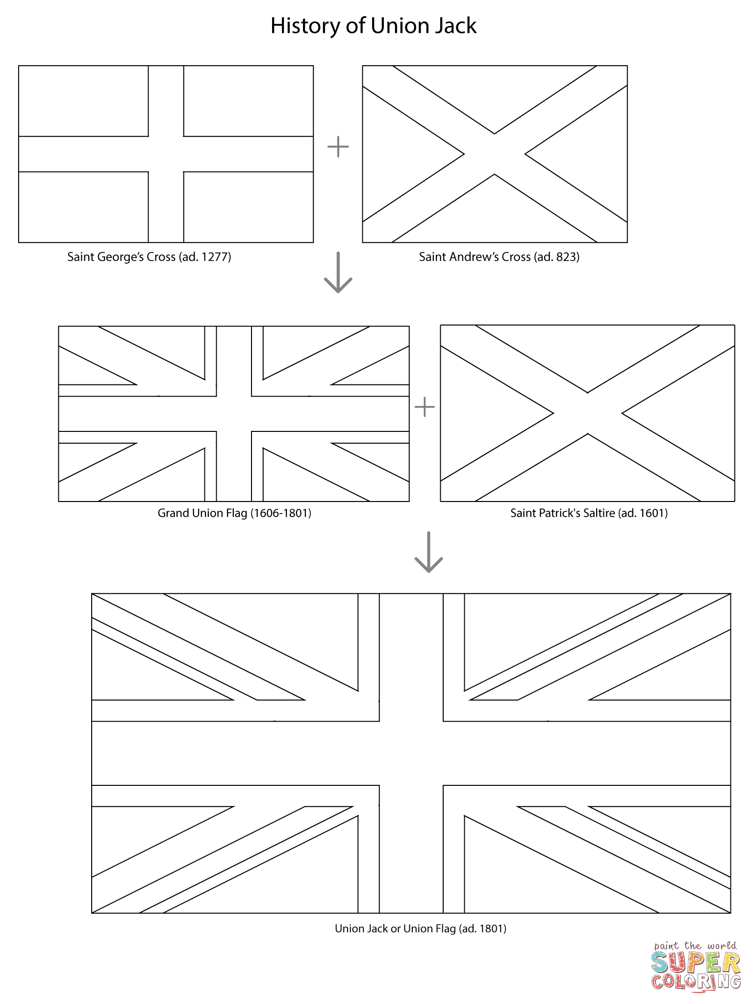 Union jack history coloring page free printable coloring pages