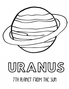 Space coloring sheets that teach planet order