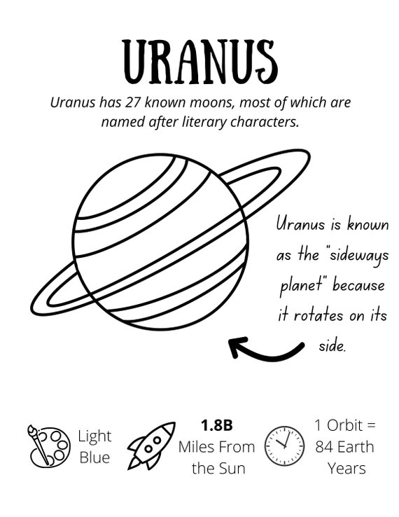 Space coloring pages science classroom activity planet coloring sheets stem kids activity worksheets for kids fun fact sheets