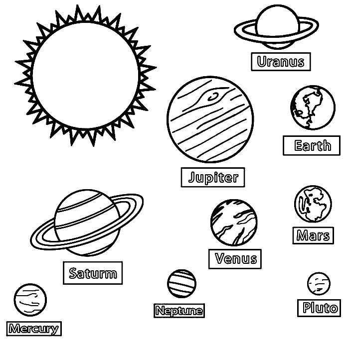 Solar system coloring pages printable for free download