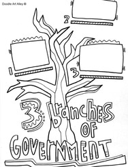 Branches of government coloring pages and printables