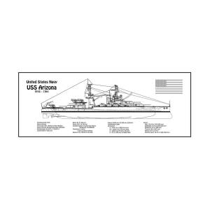 Uss arizona ship plans digital art by stockphotosart