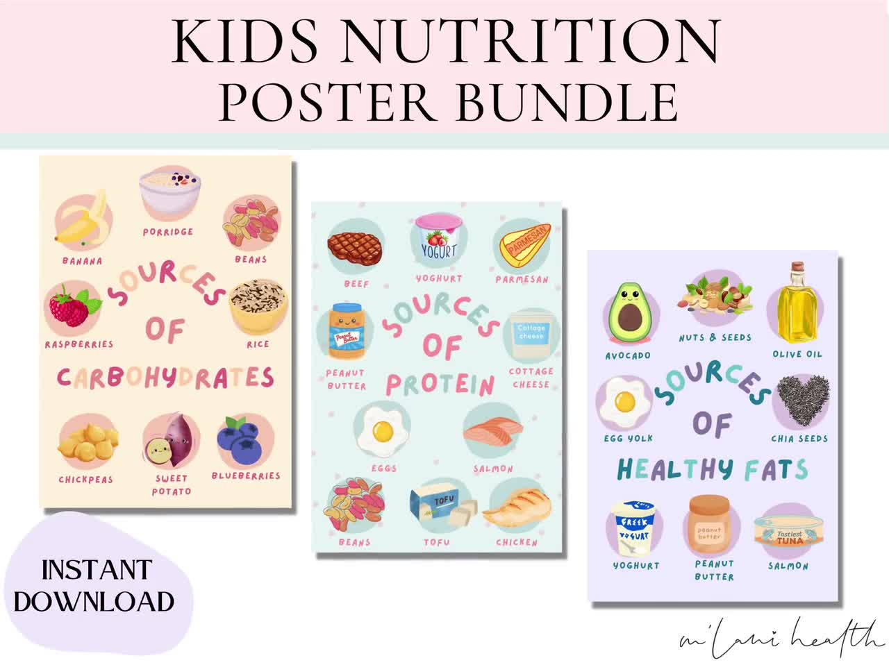 Kids educational nutrition posters montessori healthy eating health posters education learning playroom wall art decor