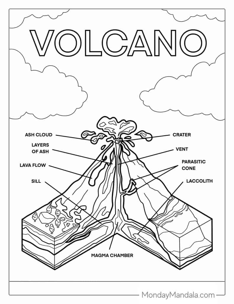 Volcano coloring pages free pdf printables