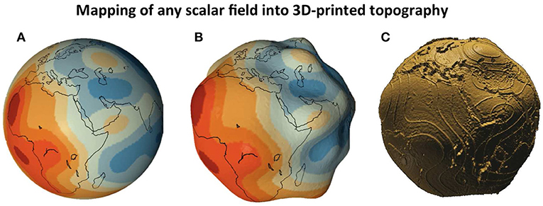 Frontiers d printing the world developing geophysical teaching materials and outreach packages