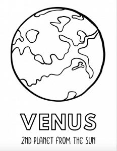 Space coloring sheets that teach planet order