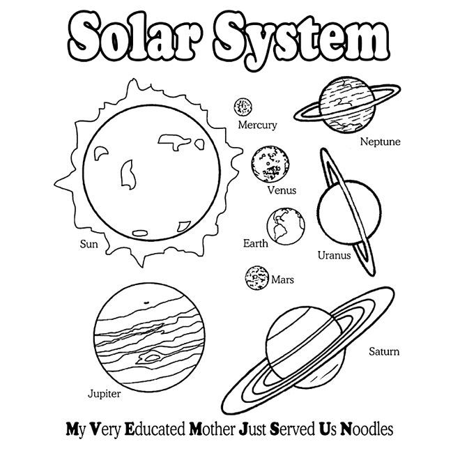 Free printable solar system coloring pages for kids