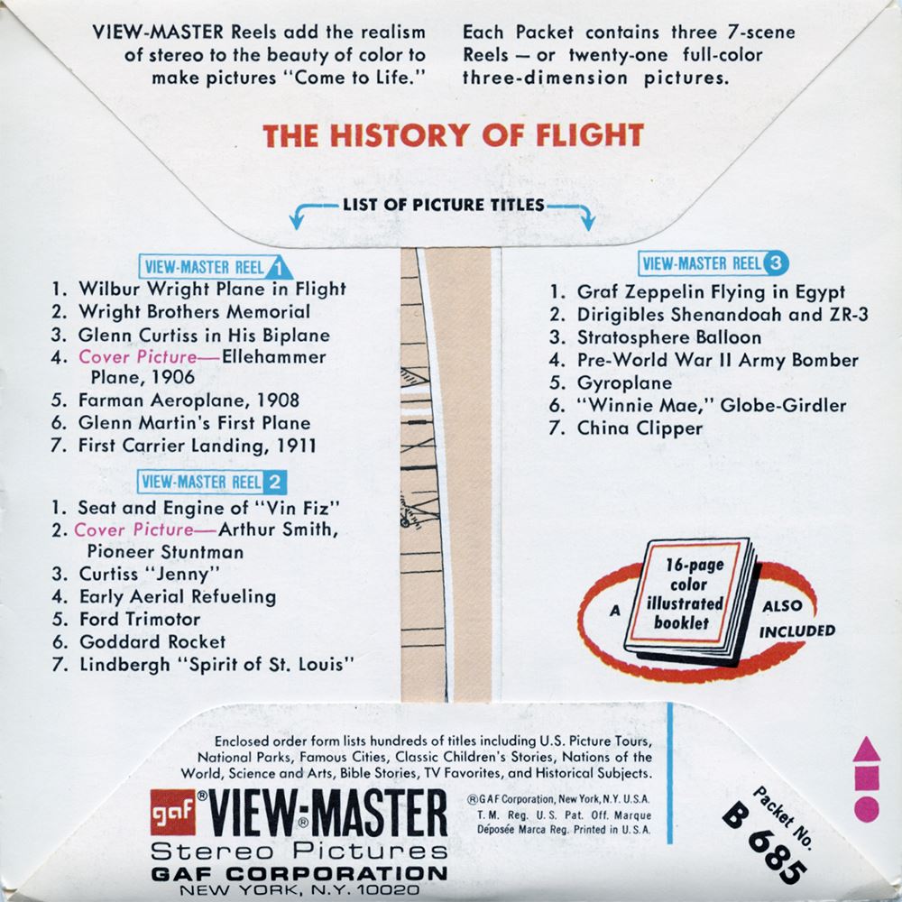 History of flight