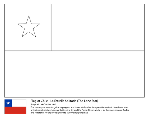 Chile flag coloring page flag coloring pages chile flag flag template