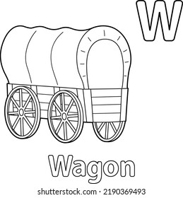 Wagon alphabet abc coloring page w vector cã sáºµn miá n phã báºn quyán