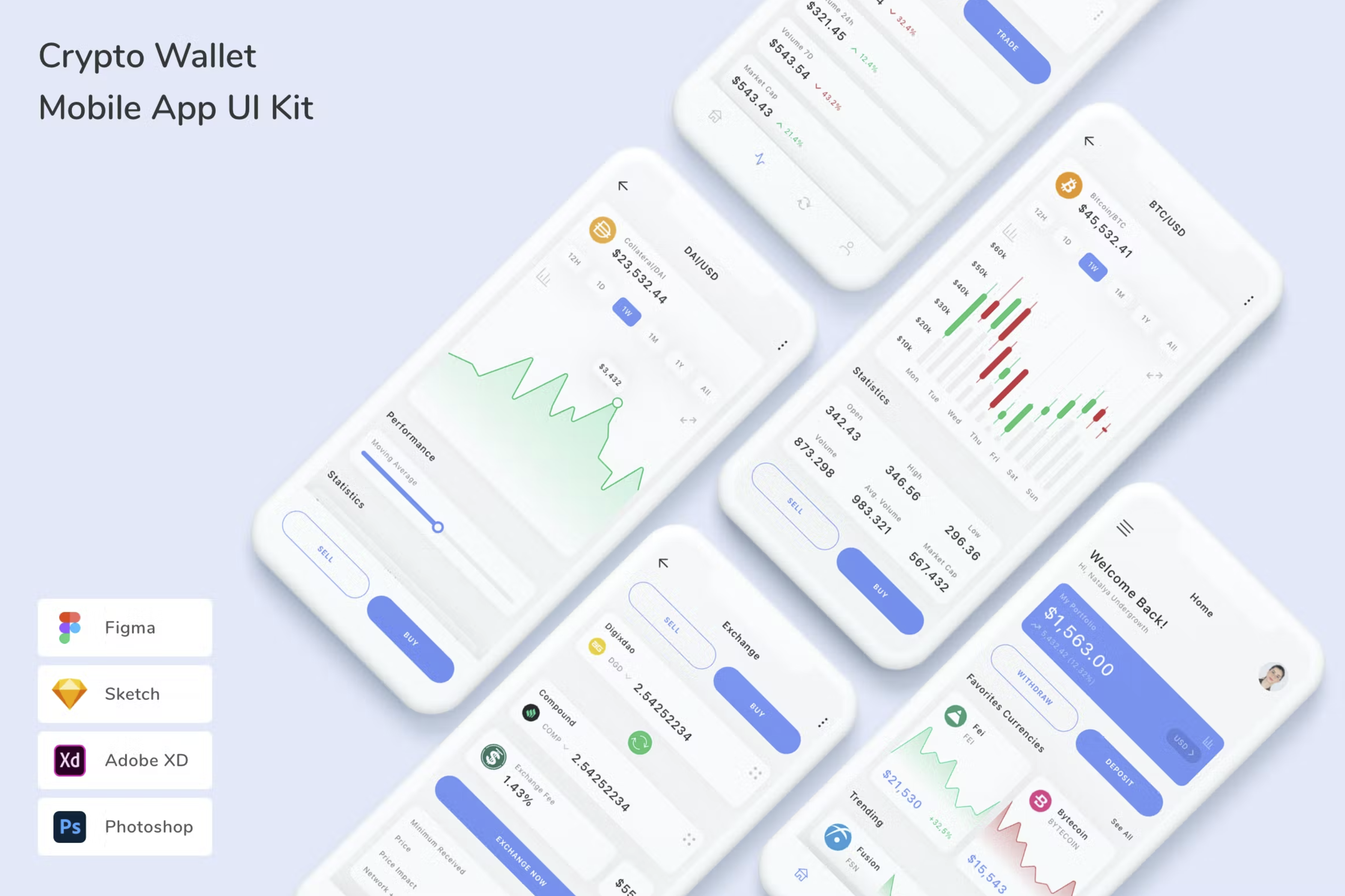 Ui kit