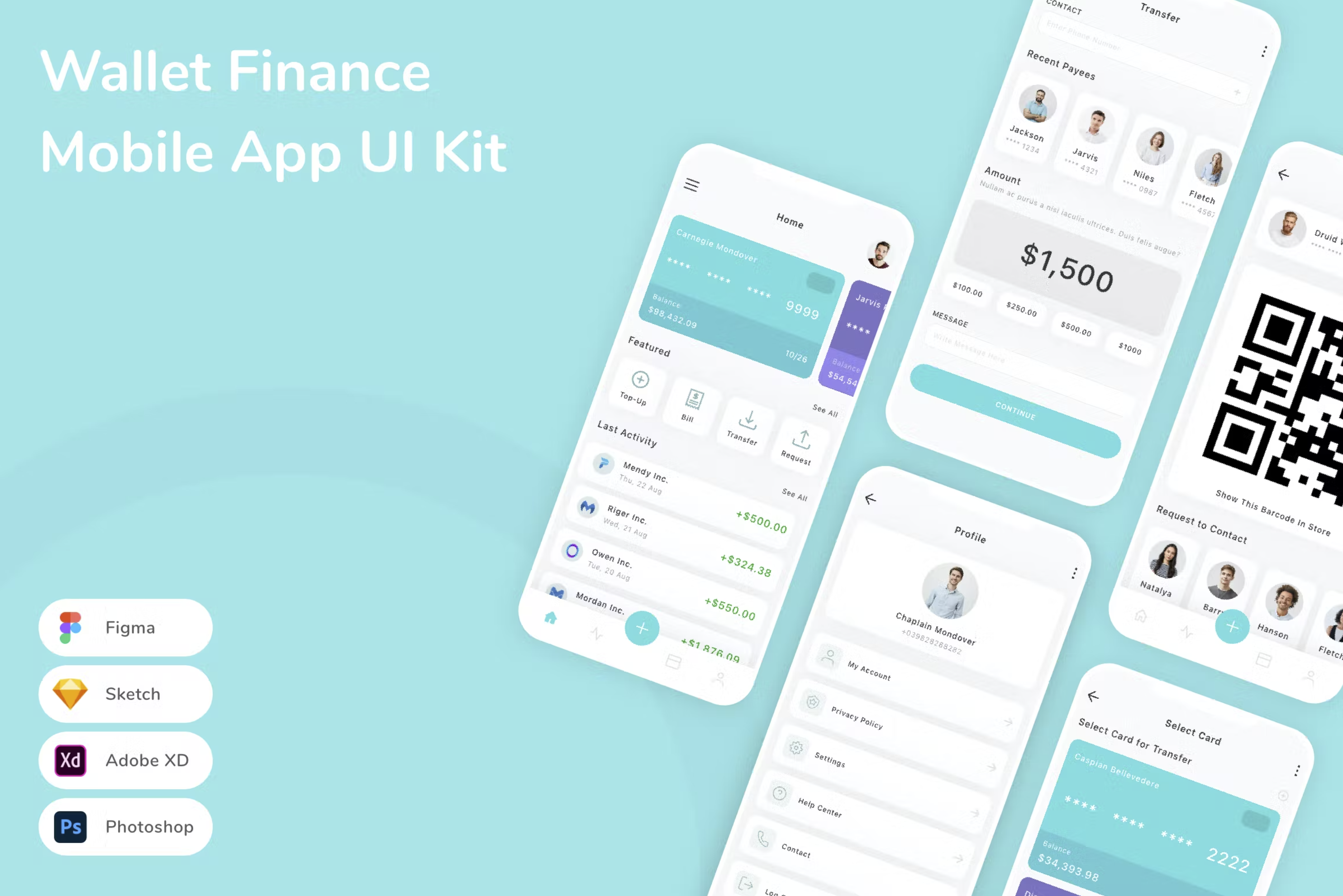 Ui kit