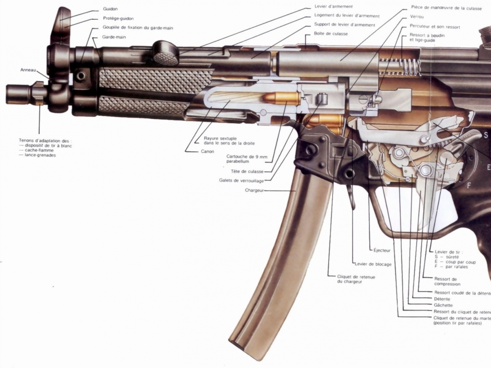 Heckler koch mp hd papers and backgrounds