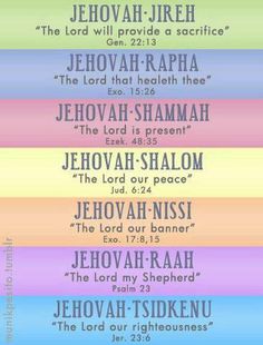 Names of god ideas beautiful wallpapers names of god pretty wallpapers