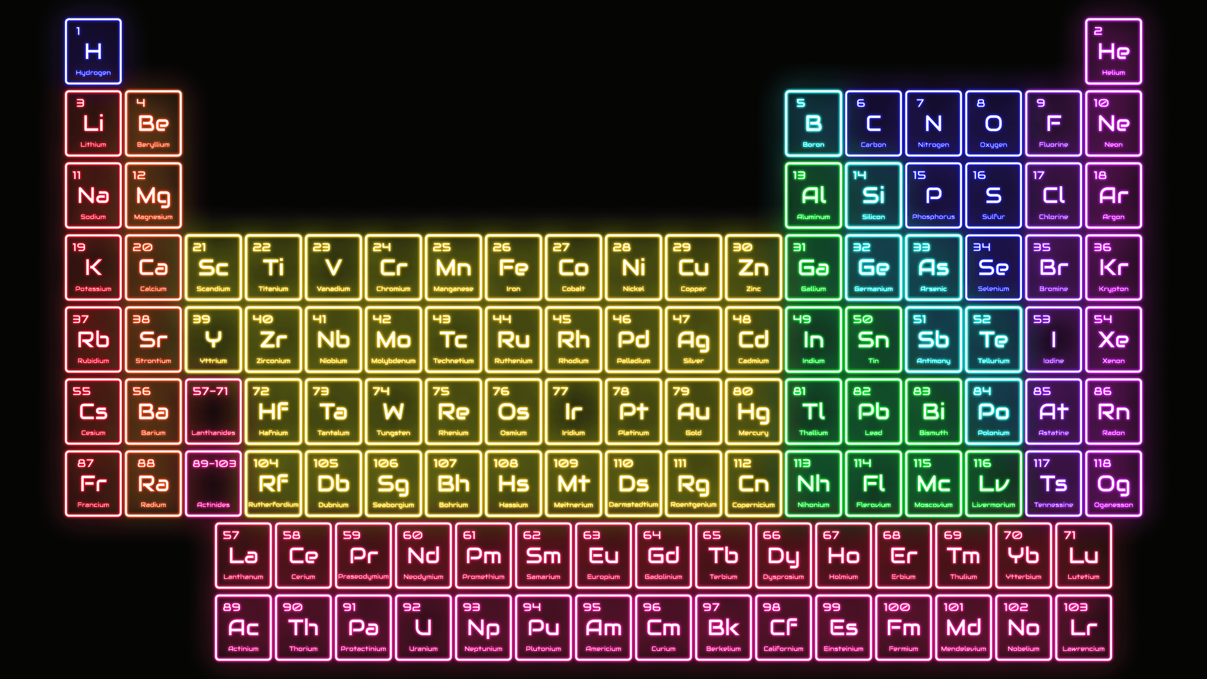 This colorful neon lights periodic table wallpaper shines brightly with a subtle glow contaiâ neon periodic table periodic table periodic table of the elements