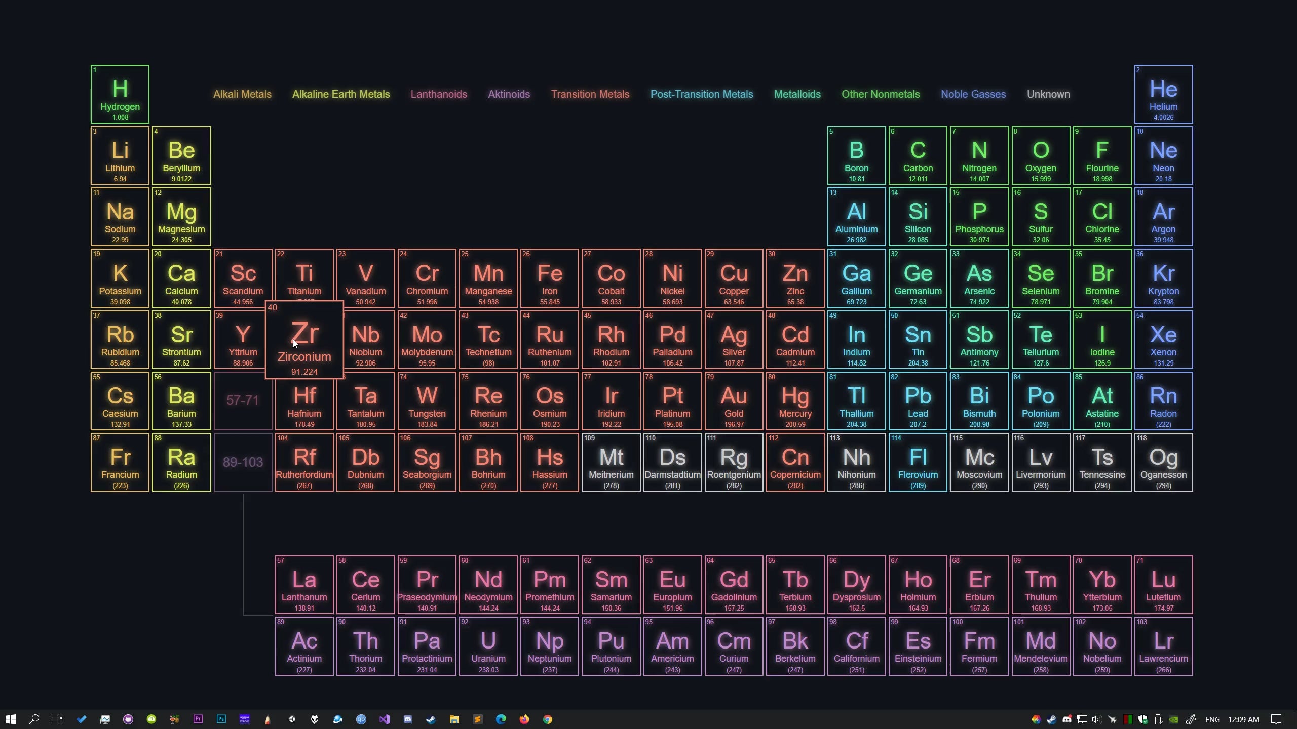 Interactive periodic table wallpaper rlivelywallpaper