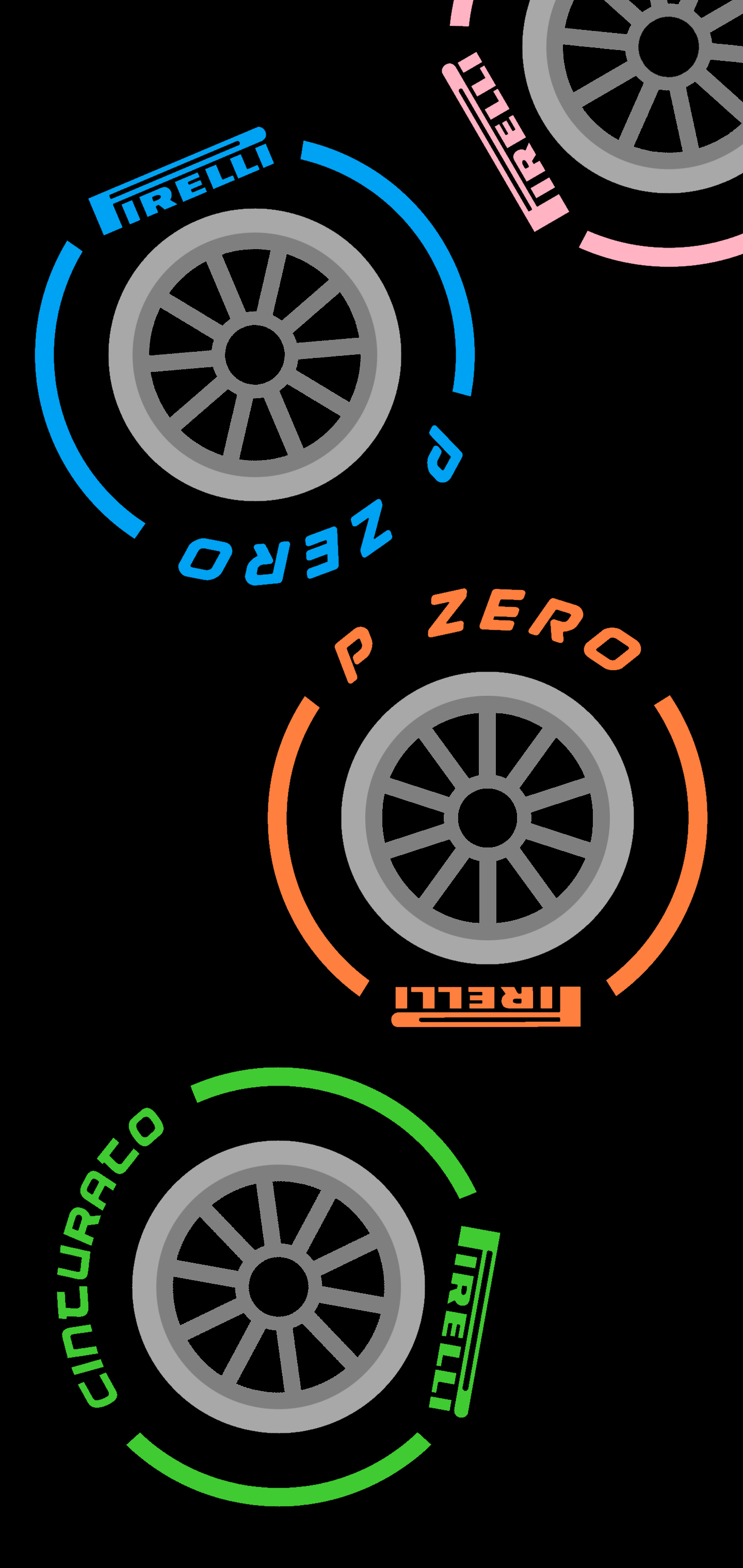 Pirelli tire wallpaper for amoled screens rformula