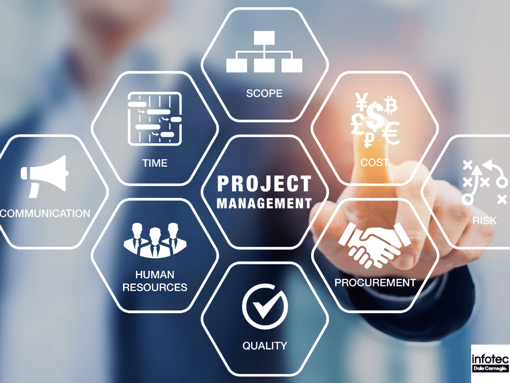 Project management wallpapers