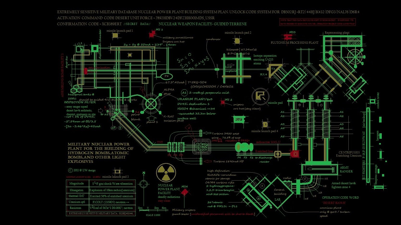 Schematic hd papers and backgrounds